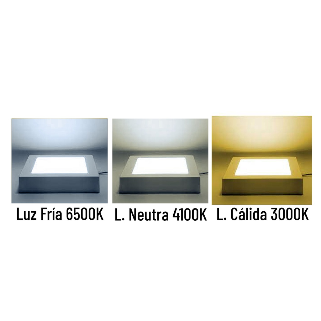 Panel Led Sobreponer 85/265V Cuadrado