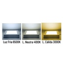 Panel Led Sobreponer 85/265V Cuadrado