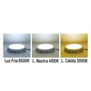 Panel Led Sobreponer 85/265V Redondo