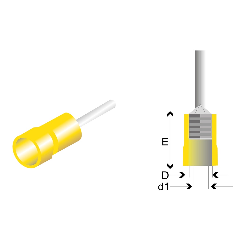 Terminal Aislada Pin