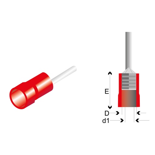 Terminal Aislada Pin